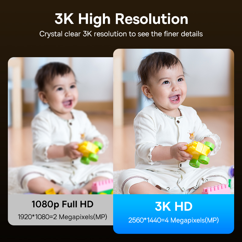 Baseus 4MP IP กล้องสมาร์ท 5G W - Eufy Camera E220 บทวิจารณ์และราคา