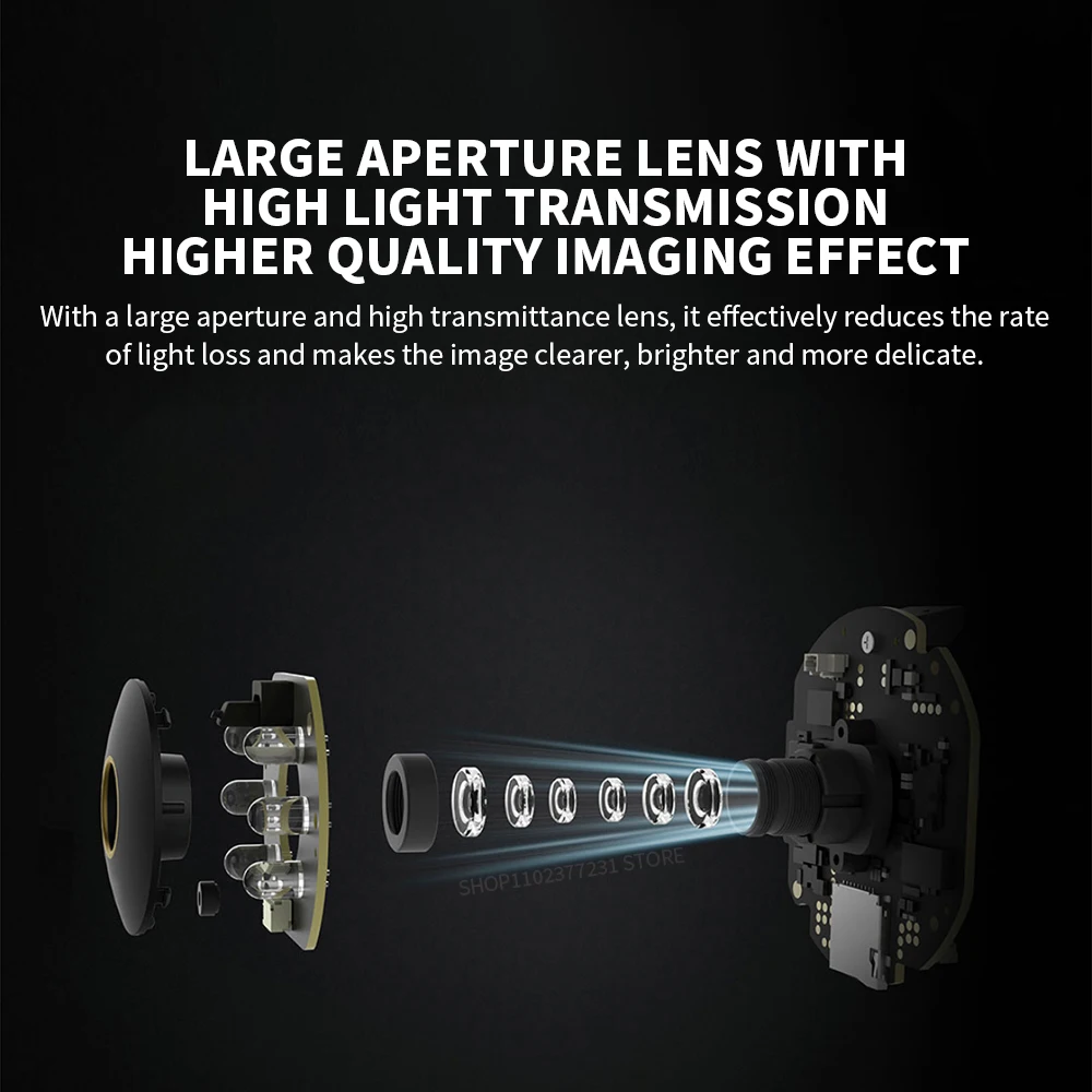กล้อง Xiaomi 2K PTZ Mi Smart H - Eufy Camera E220 บทวิจารณ์และราคา